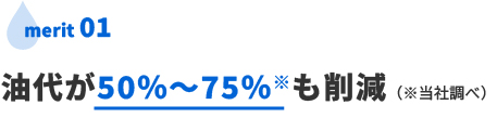 油代が50％～75％※も削減（※当調べ）